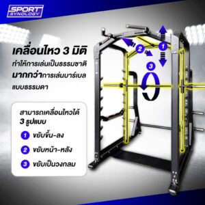 3D smith machine